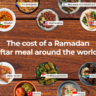the-cost-of-a-ramadan-iftar-meal-around-the-world