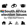 south-africa-elections-2024:-key-issues-by-the-numbers